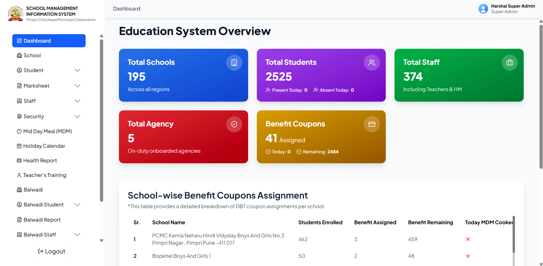 School Management Information System (SMIS)